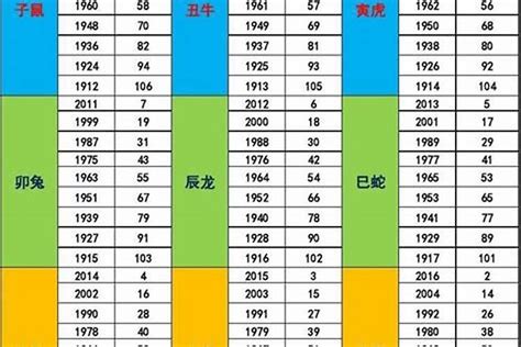 今年五行|2024年五行缺什么 2024年每月五行属性表